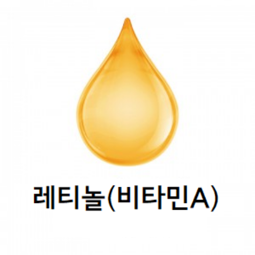 레티놀이 피부에 미치는 영향과 주의점