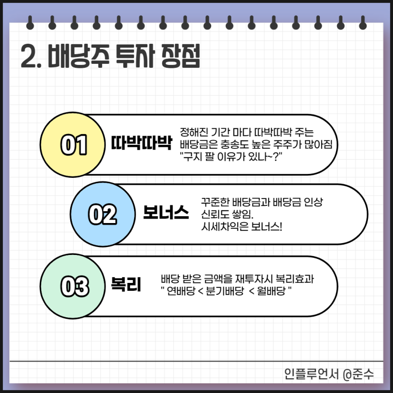 배당주 투자 소개 및 추천 종목
